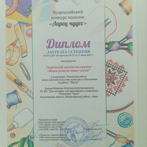 Творческий коллектив кружка 