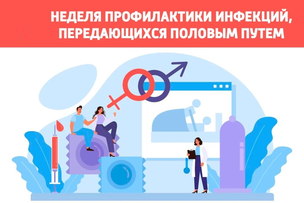 8-14 мая 2023 года — Неделя профилактики инфекций, передающихся половым путем