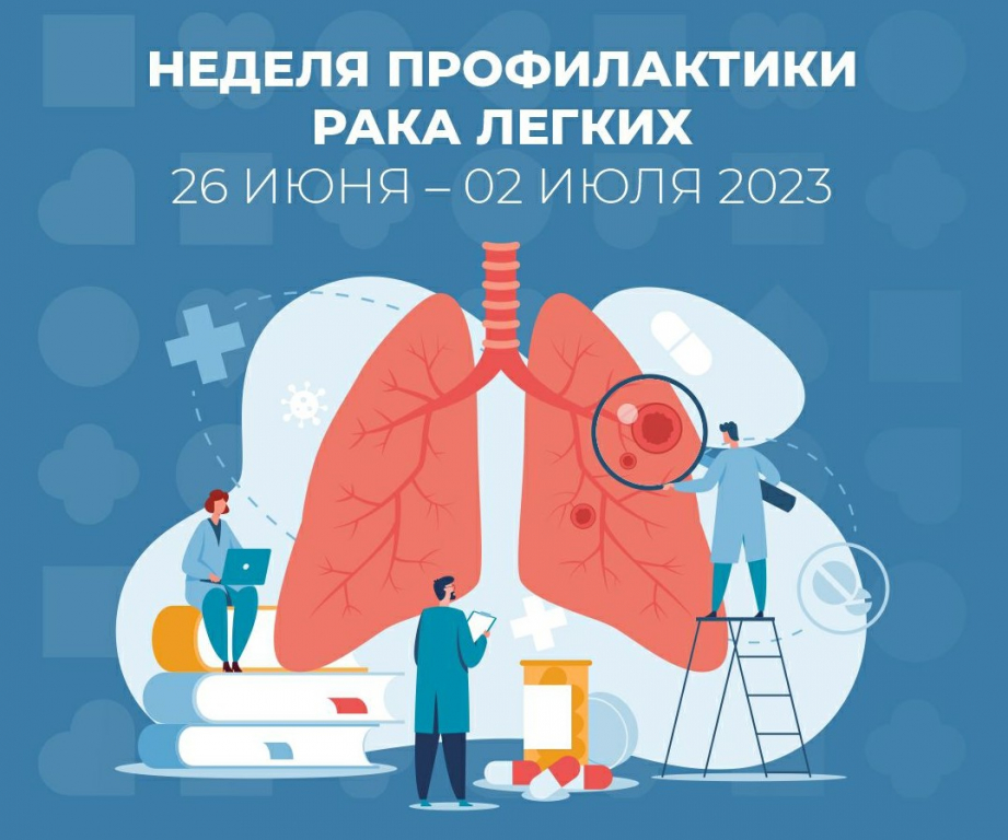 26 июня-02 июля 2023 года-  Неделя профилактики рака легких